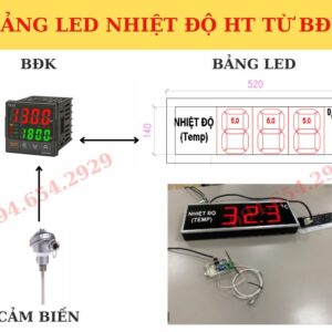 Hình 2: Bảng LED nhiệt độ độ ẩm kết nối với bộ điều khiển nhiệt độ