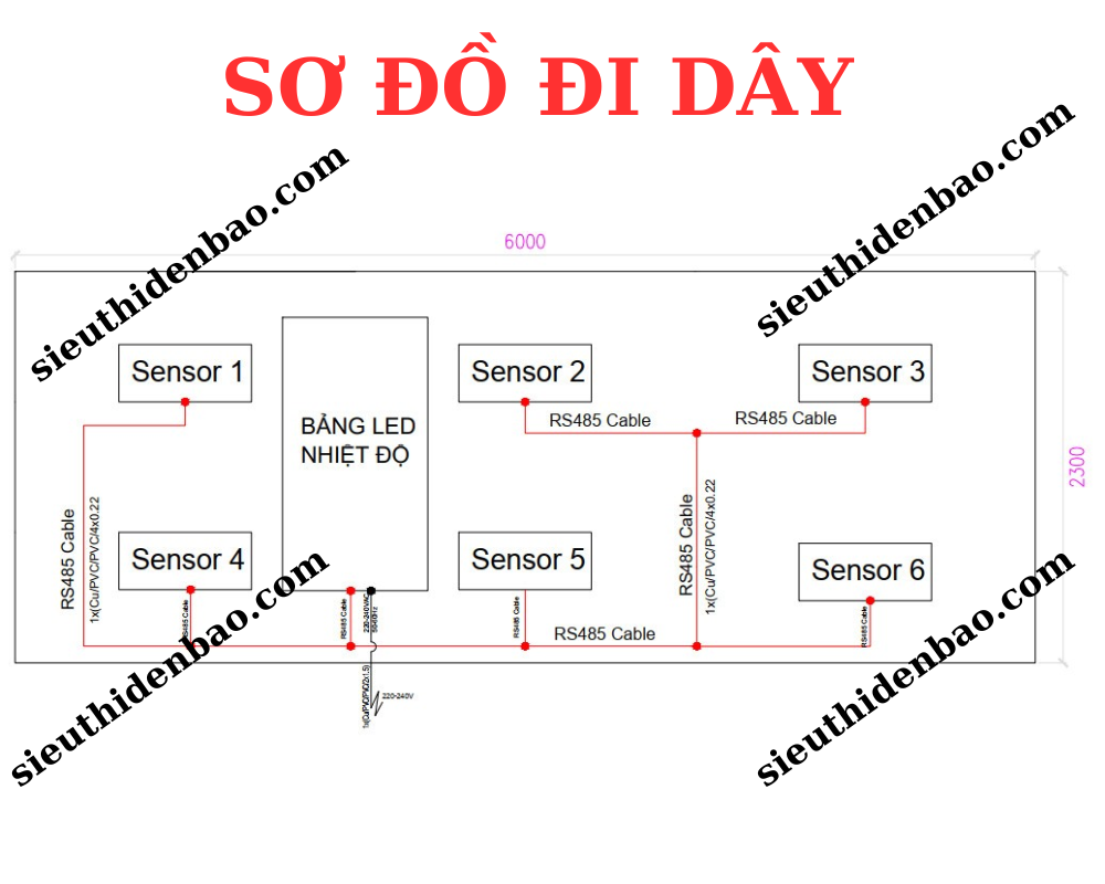 Sơ đồ đi dây hệ thống giám sát nhiệt độ 06 vùng