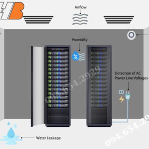 Hệ Thống Giám Sát Nhiệt Độ Độ Ẩm Cho Phòng Server