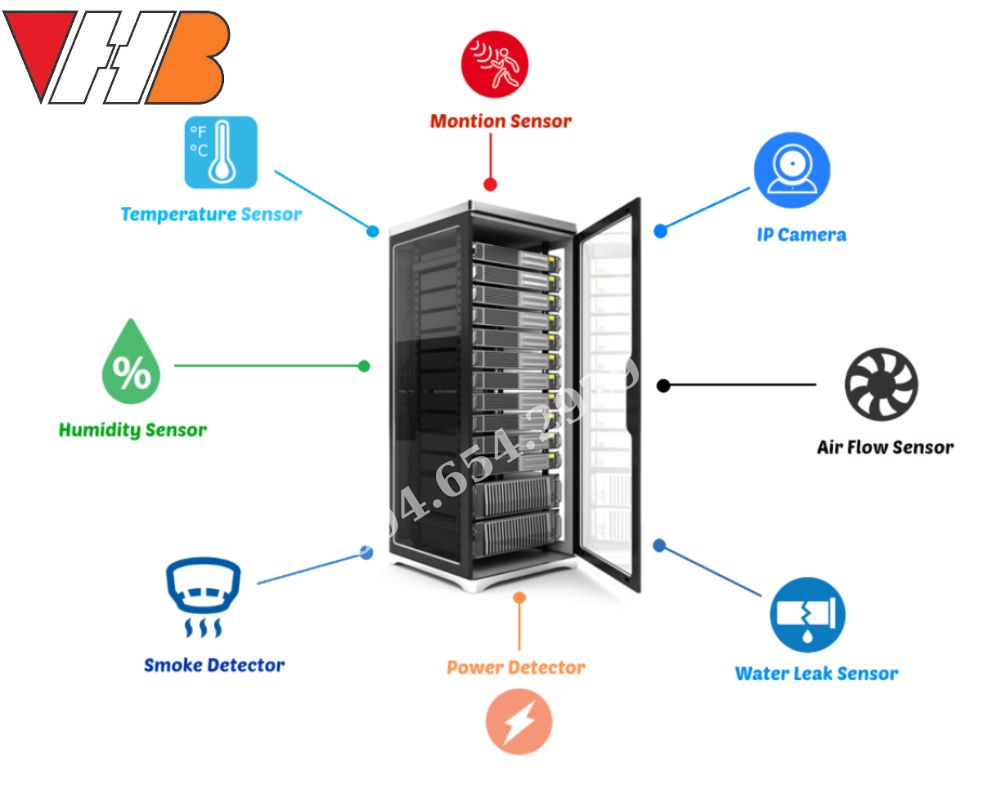 Hệ Thống Giám Sát Nhiệt Độ Độ Ẩm Cho Phòng Server