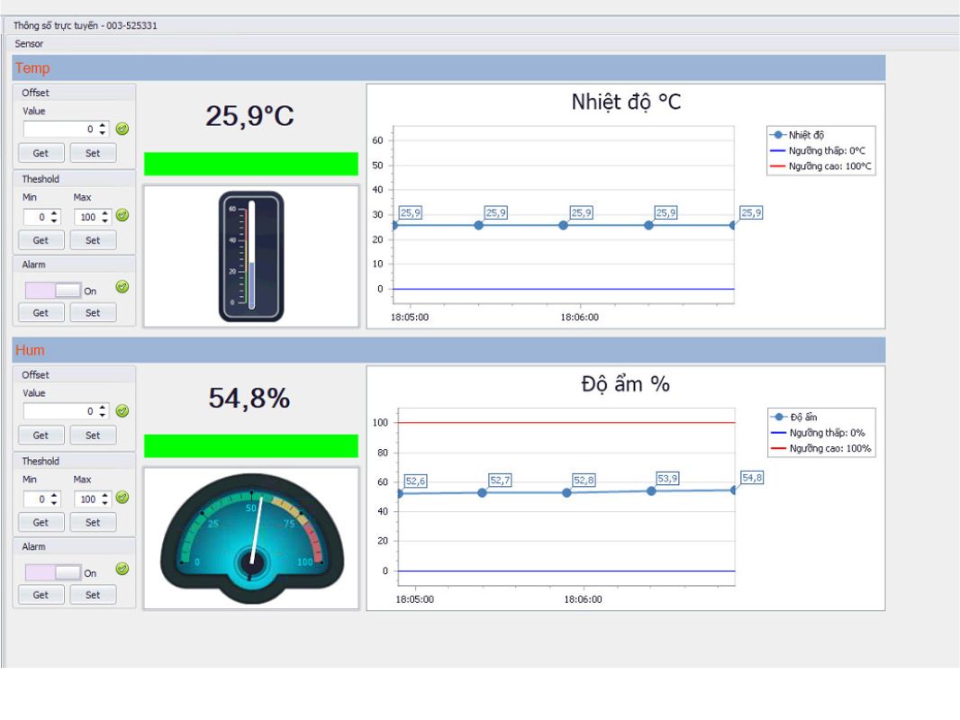 Phần mềm giám sát nhiệt độ độ ẩm