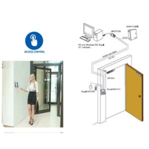 Hệ Thống Kiểm Soát Ra Vào Cho Tòa Chung Cư