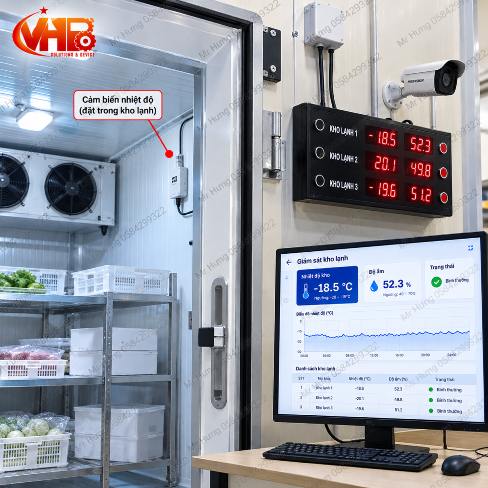 Thiết bị giám sát nhiệt độ kho lạnh