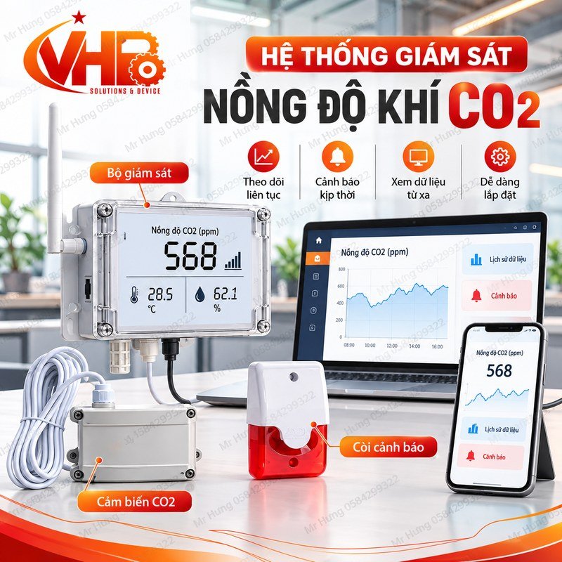 he thong giam sat co2 vhb 800x800 1